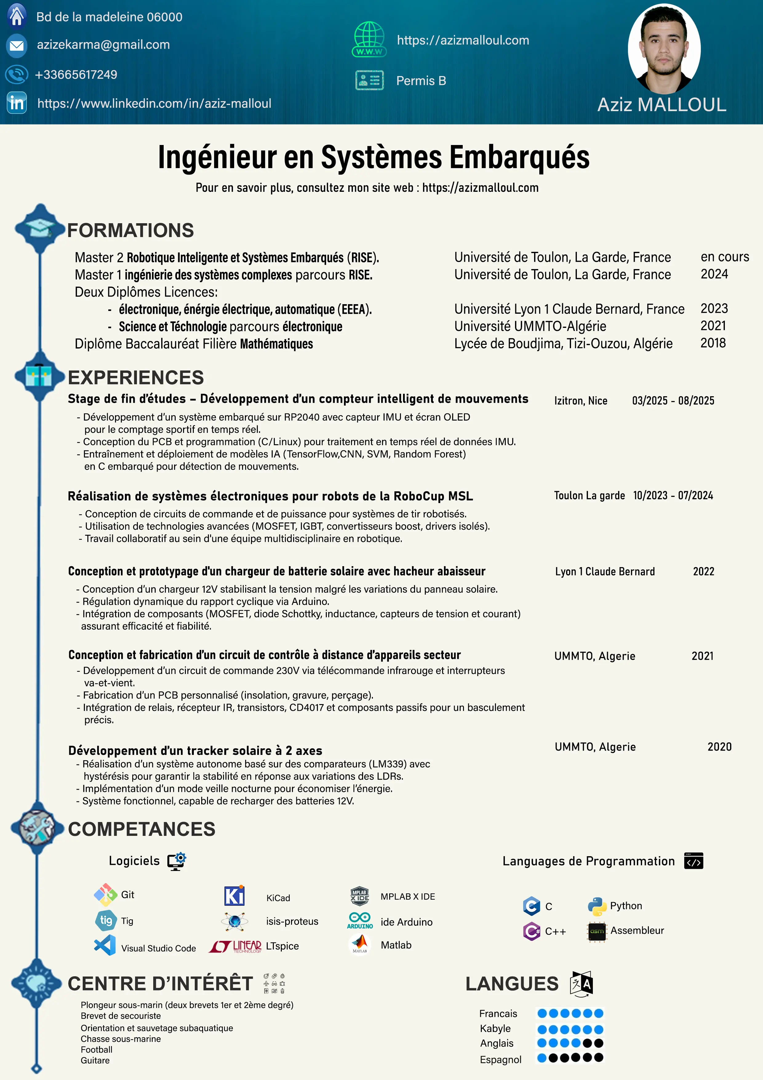 Curriculum Vitae d'Aziz Malloul détaillant ses compétences et projets